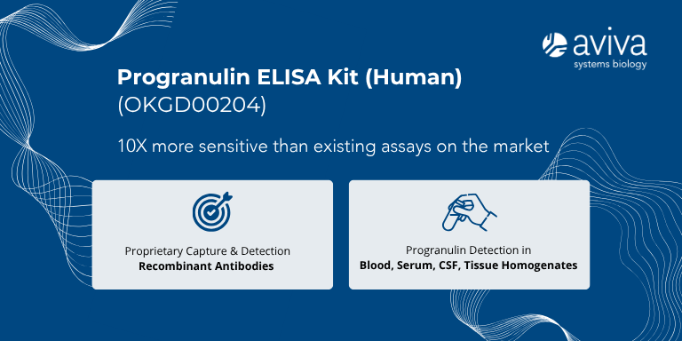 Progranulin ELISA web banner - mobile size